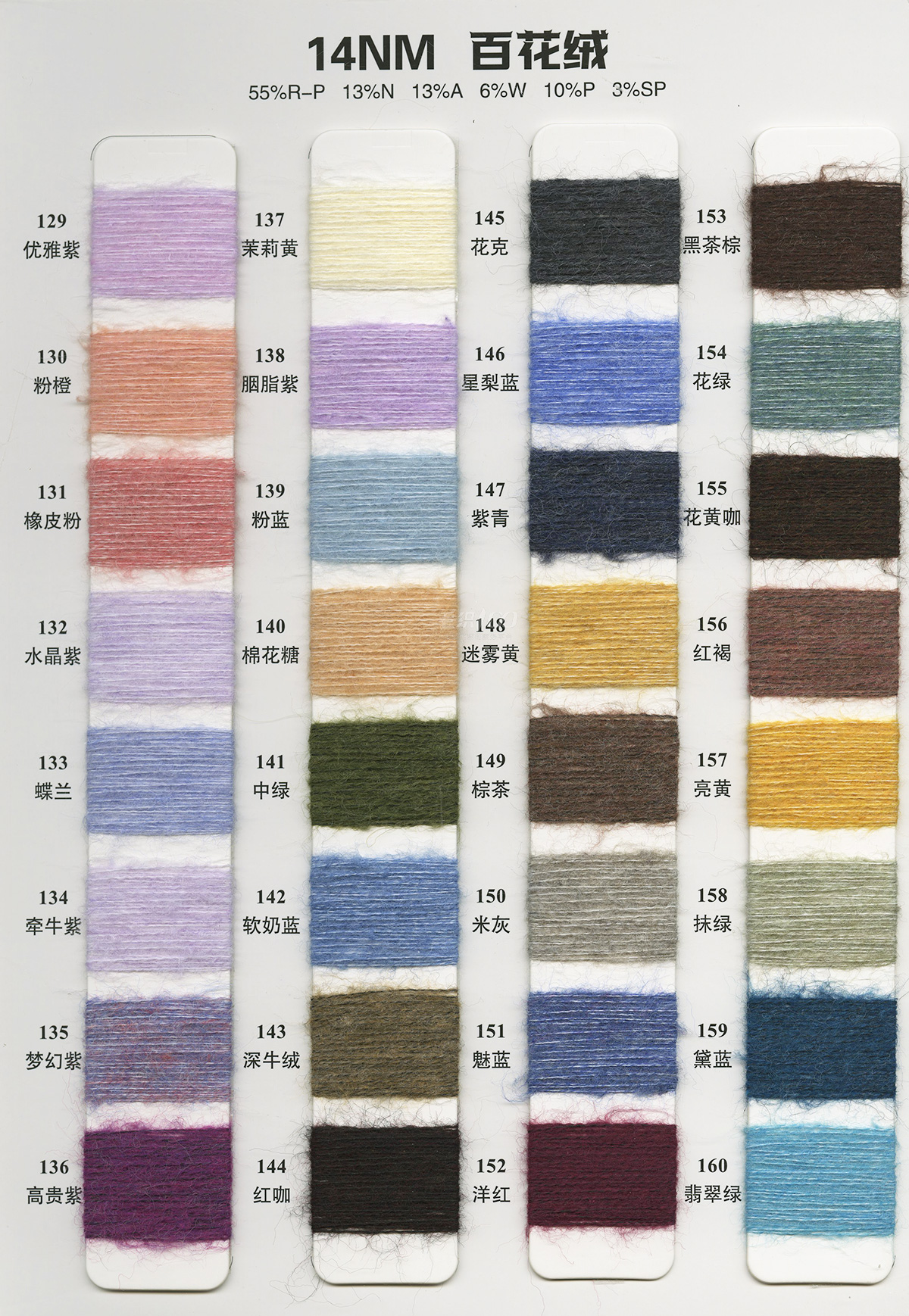 Type 6 color card page 6