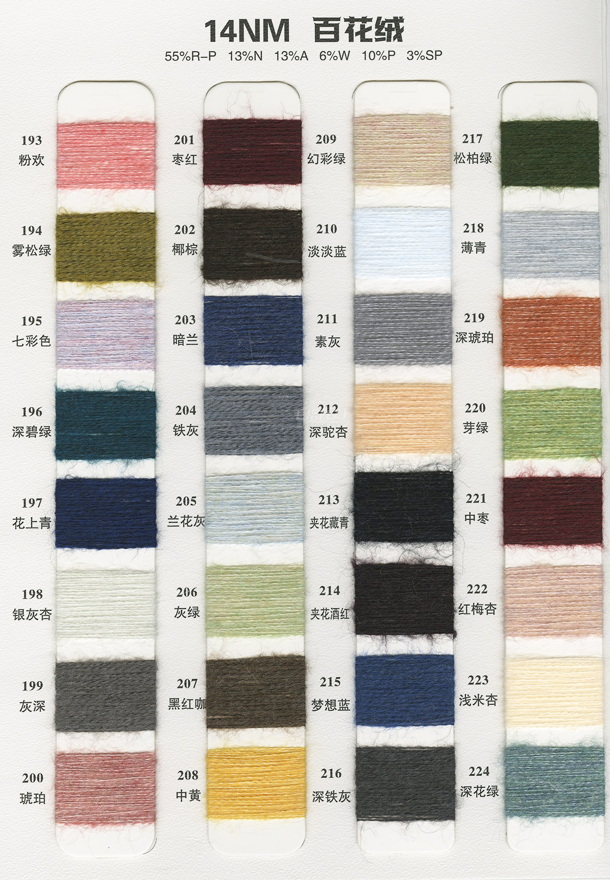 Type 6 color card page 8