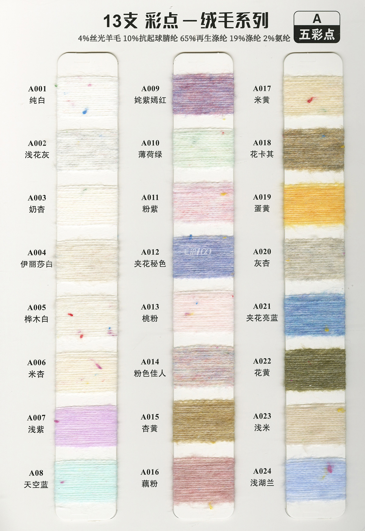 Type 3 color card A page 1