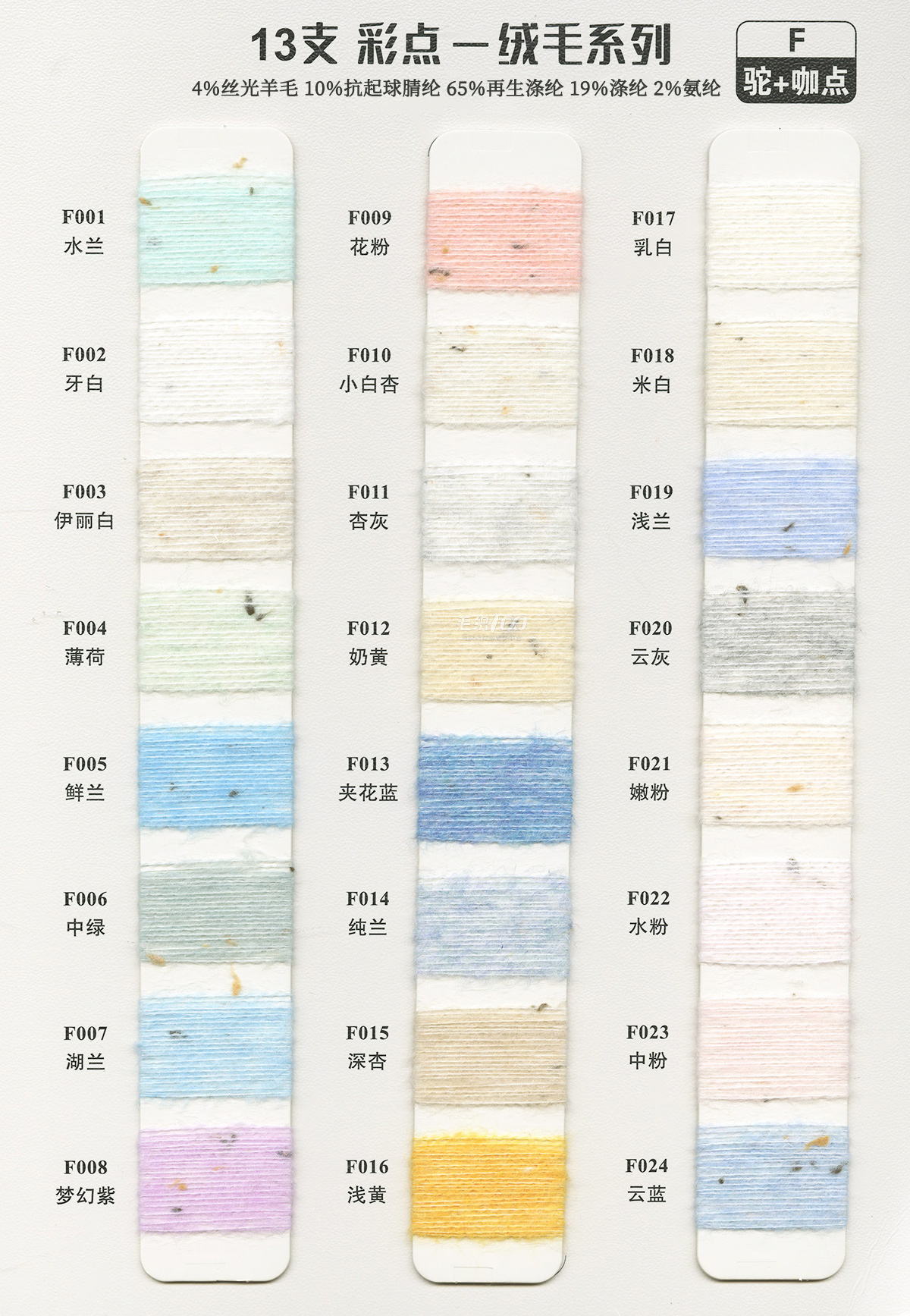 Type 3 color card F page 1