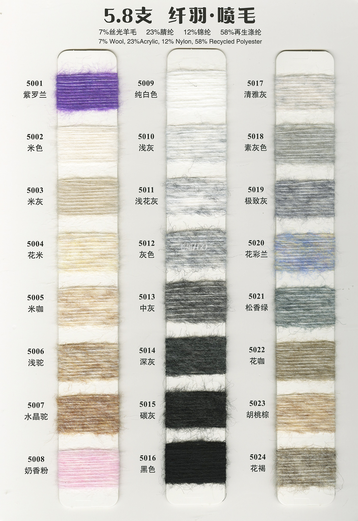 Type 4 color card page 2